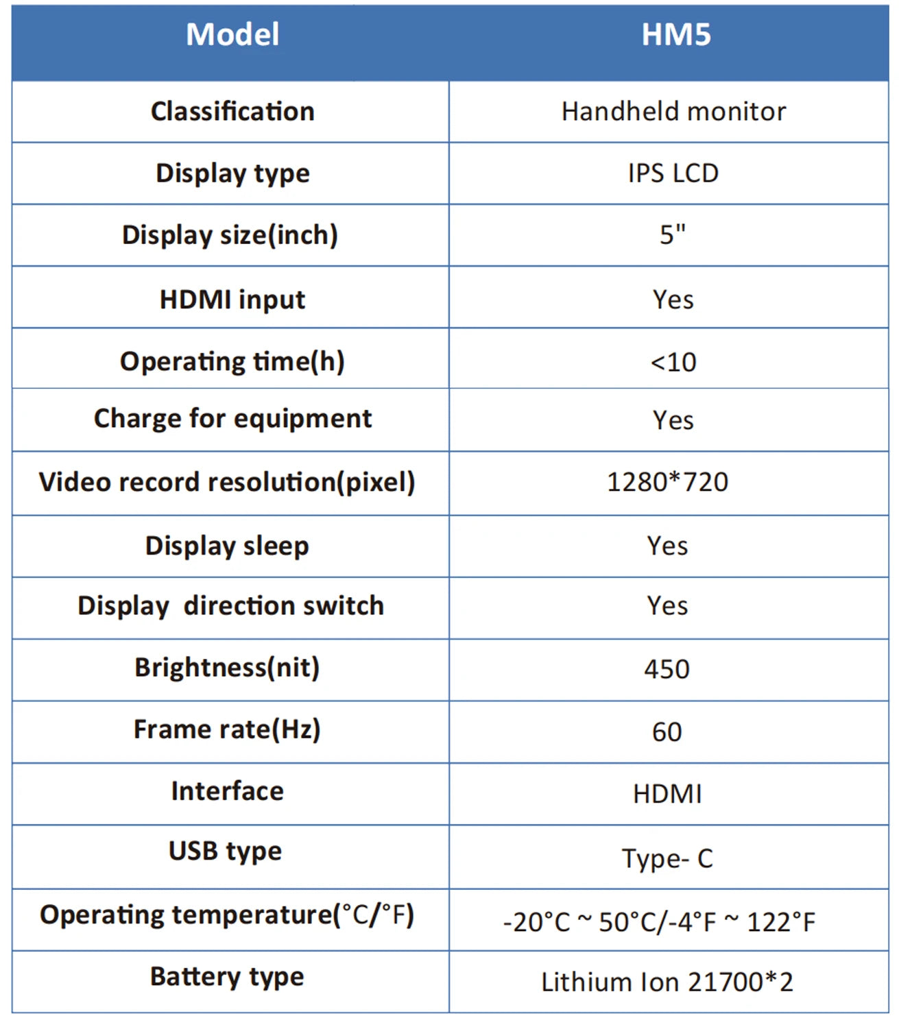 PARD HM5 Handheld Monitor, Ultra-clear IPS LCD Display, Flexible Flip Screen Fitting, Right and Left-Handed for TA Series, 5in Ai-TechWorld