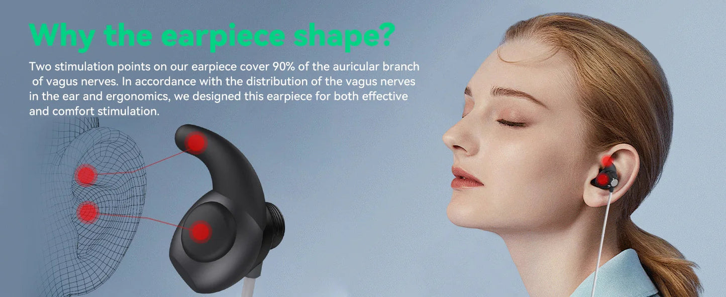 ZenoWell Vagus Nerve Device,Sleep Aid Device for Sleep/Anxiety/Relaxation/Focus and Long Term Stress Resilience Ai-TechWorld