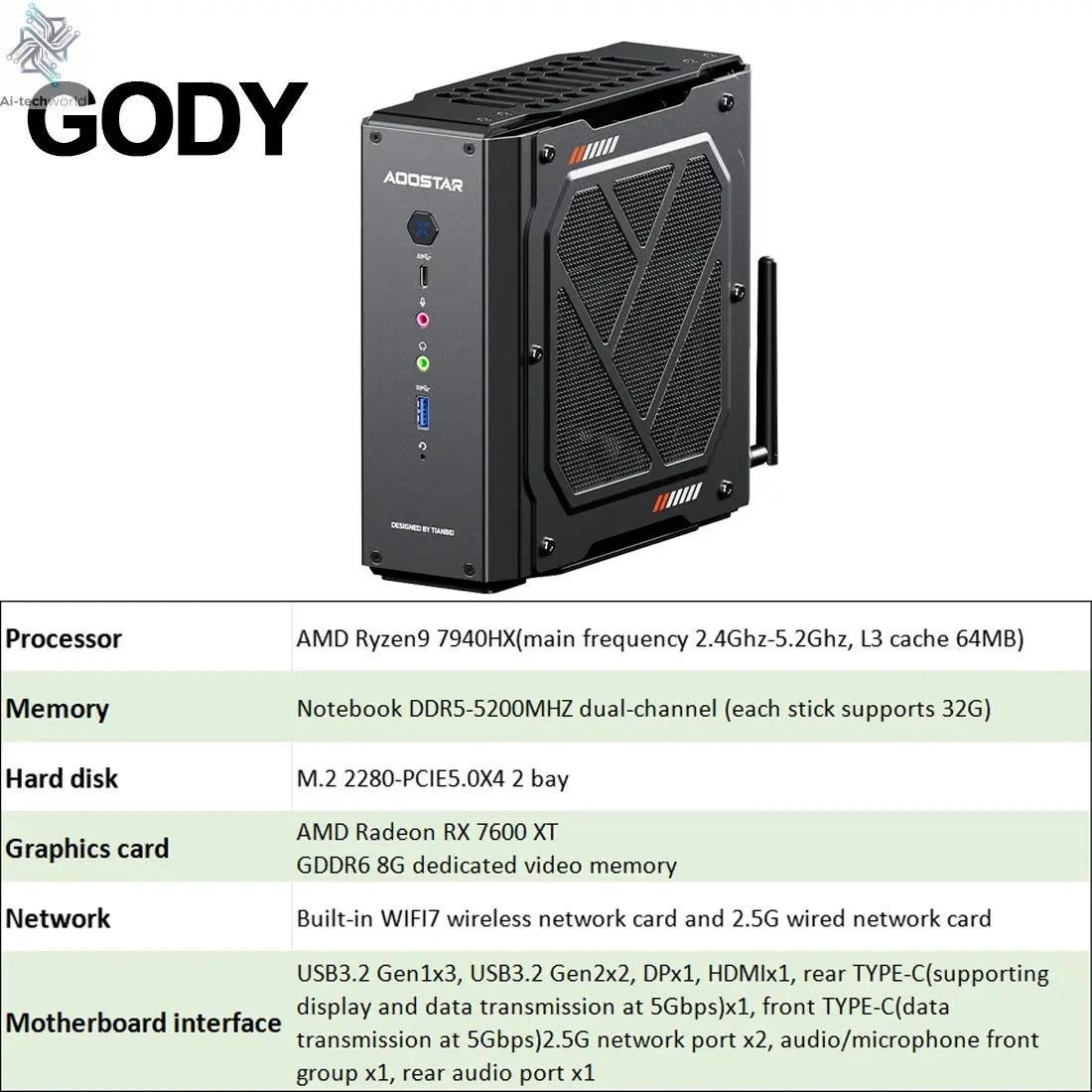 AOOSTAR GODY Mini PC AMD Ryzen 9 7940HX CPU+AMD Radeon RX 7600XT WiFi 7 Graphics High Performance Gaming Desktop Computer Ai-TechWorld
