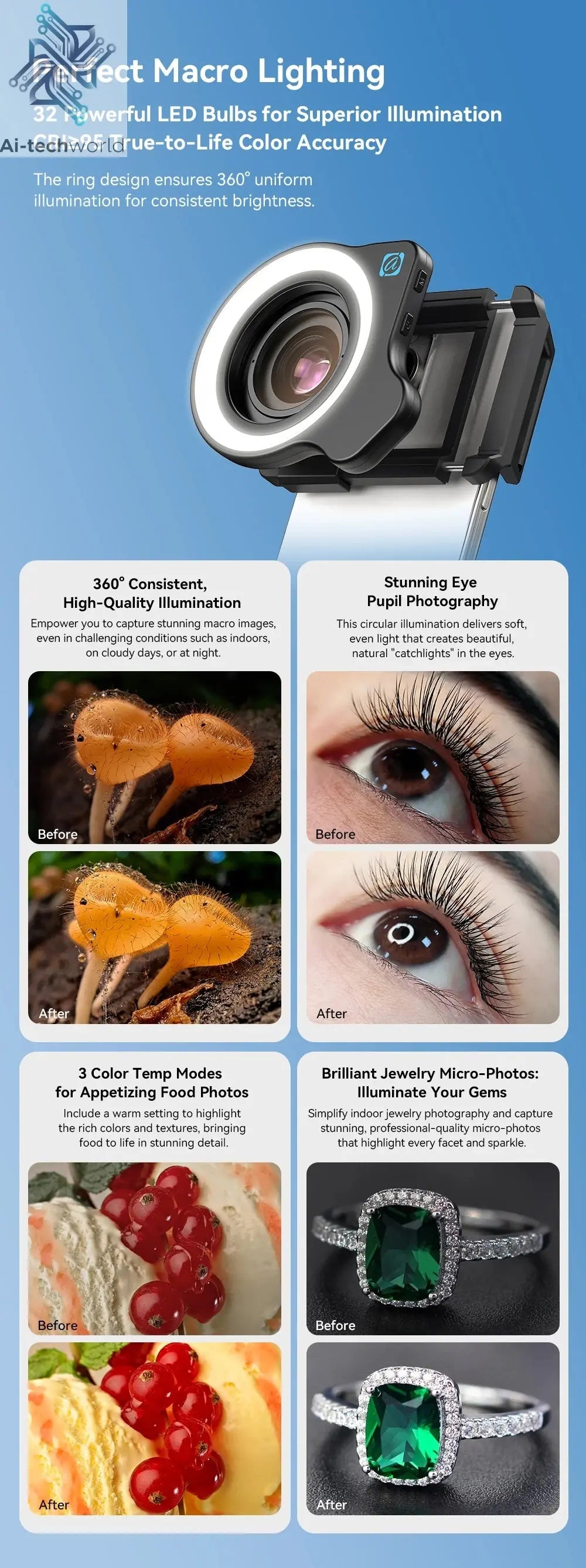 APEXEL 10-20X Zoom Macro Lens HD Micro Phone Camera Lenses with LED Fill Light for iPhone Samsung all Smartphones Eyelash Macro Ai-TechWorld