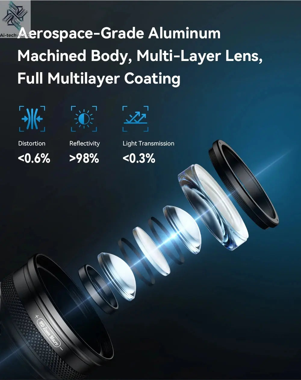 APEXEL 10-20X Zoom Macro Lens HD Micro Phone Camera Lenses with LED Fill Light for iPhone Samsung all Smartphones Eyelash Macro Ai-TechWorld