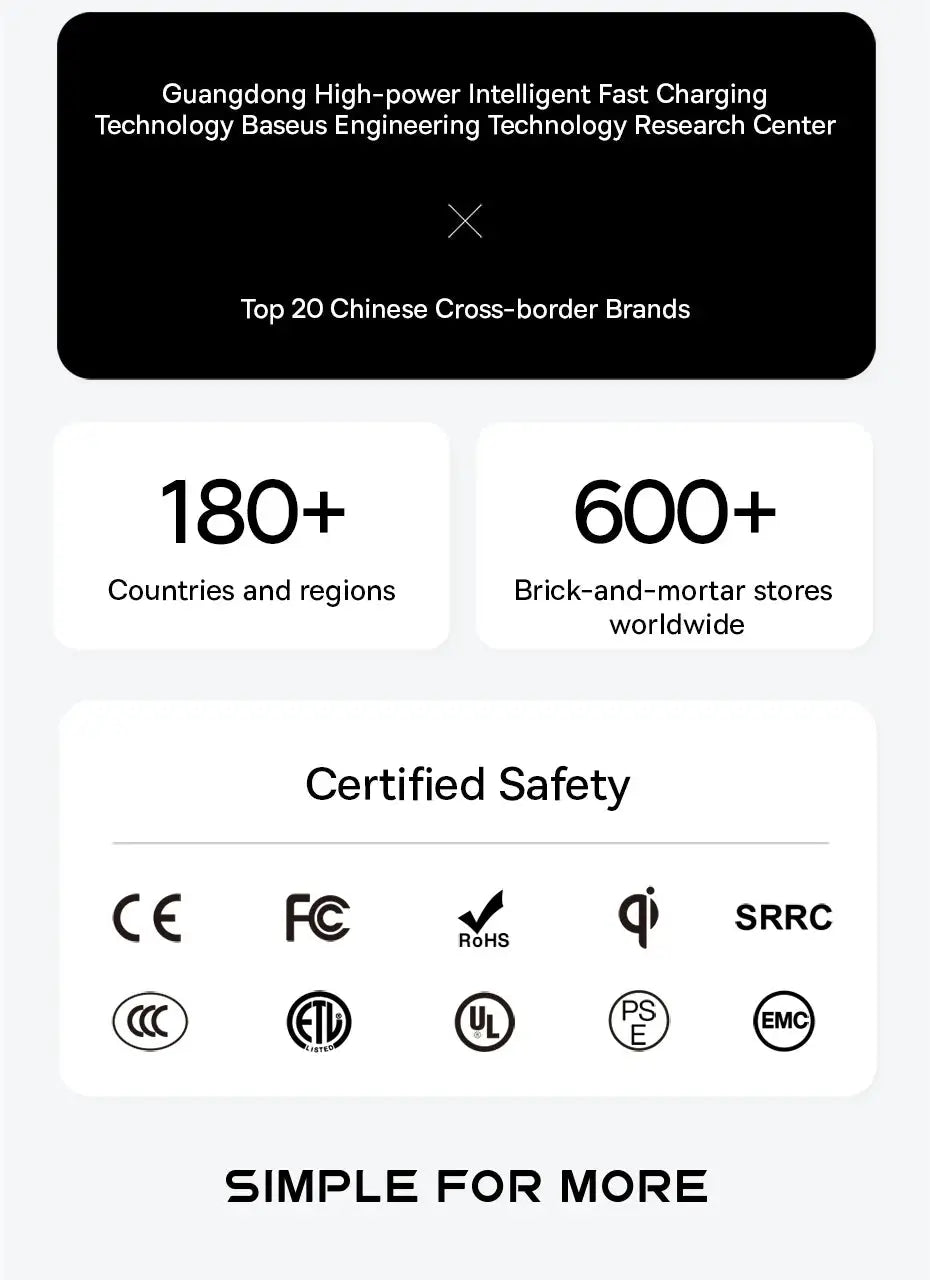 Baseus Wireless CarPlay Wired to Wireless CarPlay Adapter Auto Connect Car Intelligent Systems Plug&Play Bluetooth Smart CarPlay Ai-TechWorld