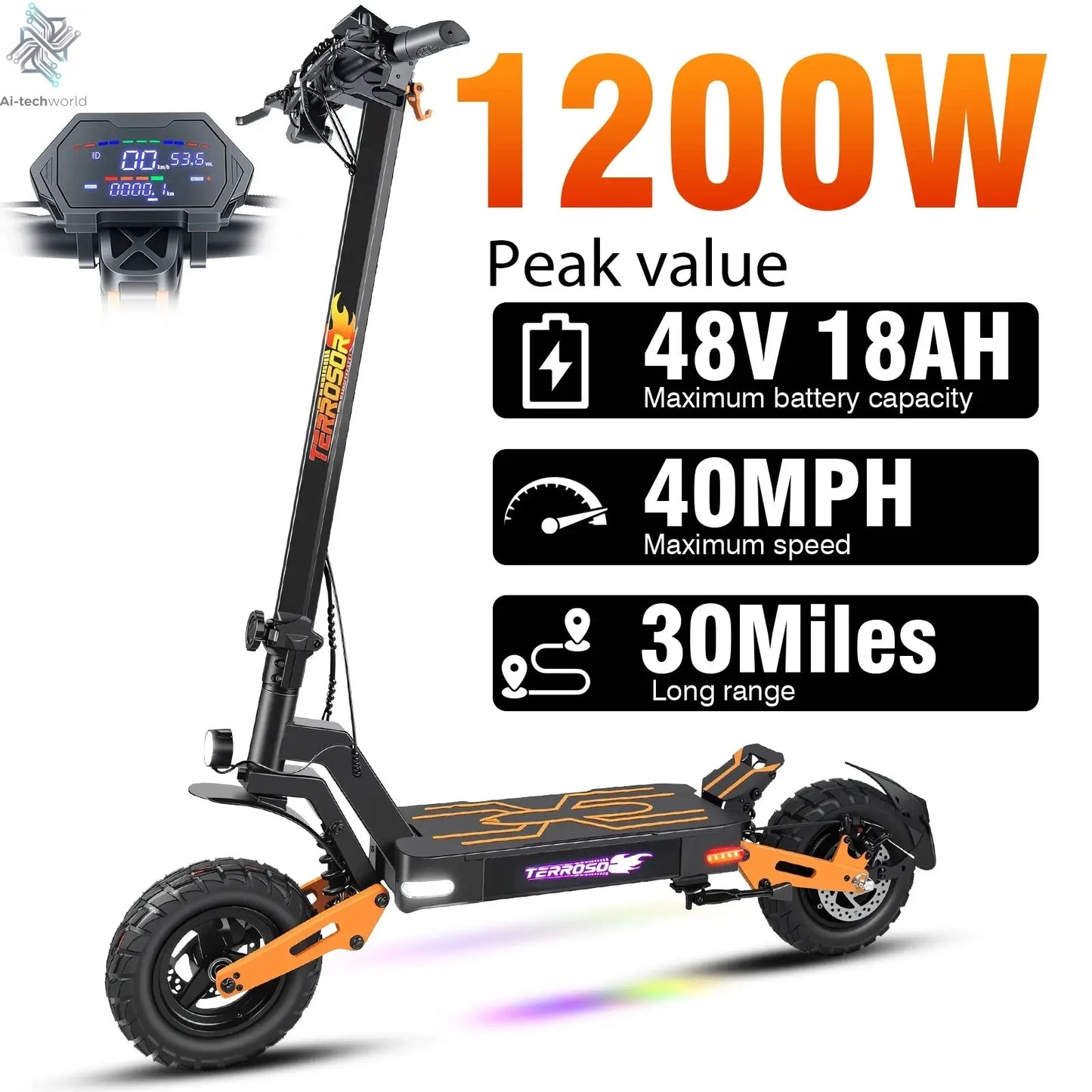 Electric Scooter for Adult, 1200W Motor, Folding E-Scooter Up to 40Mph & 30 Miles Range, 11" Off Road Tire Scooter with Dual Sus Ai-TechWorld