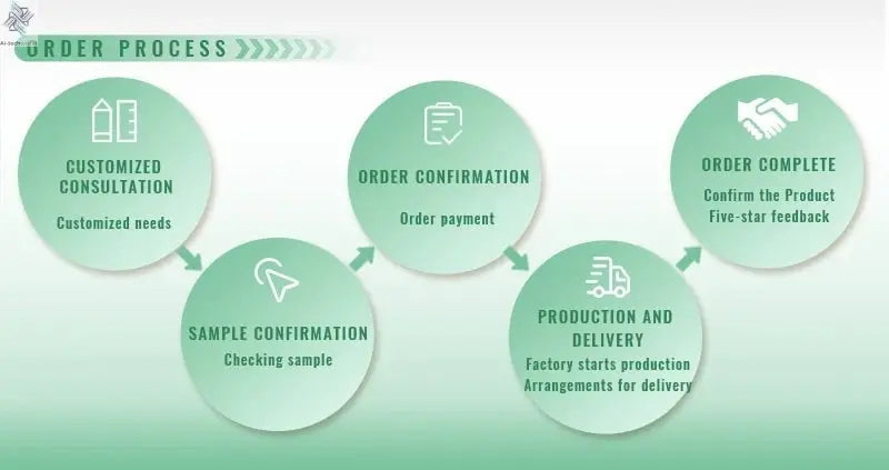 Facial Steamer for Face Facial Vaporizer Professional Face Steamer Hot Warm Mist Sprayer Moisturizing Portable Facial Steamer - Ai - TechWorld