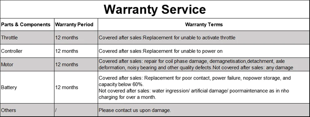 AOVOPRO G63 Electric Scooter 11 inch Off road 2400W Foldable 28mph Max Speed 60-75KM Max Range Electric Scooter for Adult Ai-TechWorld