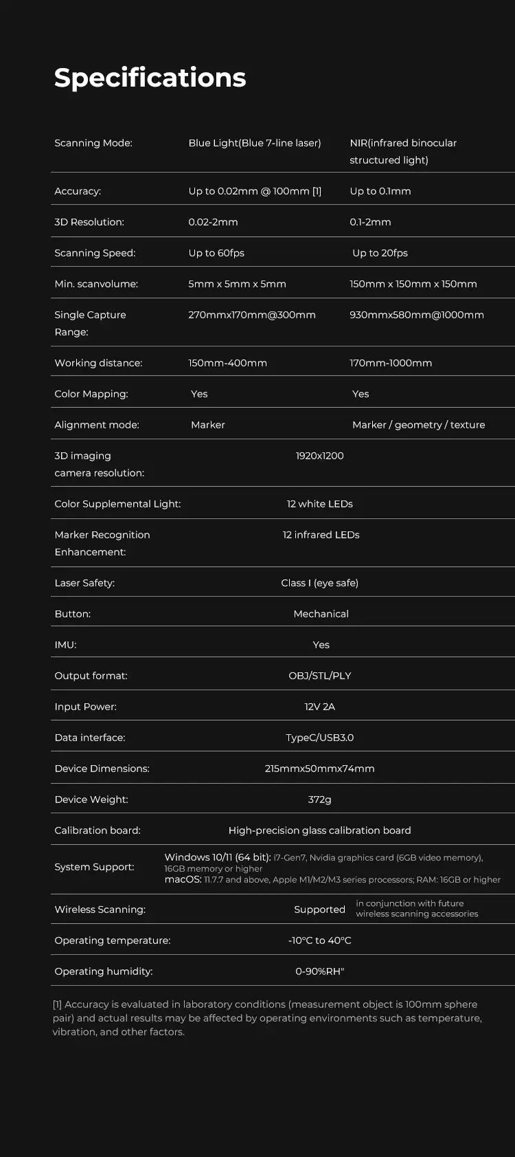 Creality 3D Scanner CR-Scan Raptor Blue NIR Light 0.02mm Accuracy 60FPS Anti-Shake Tracking Scanning Color Scanner for 3D Printe Ai-TechWorld