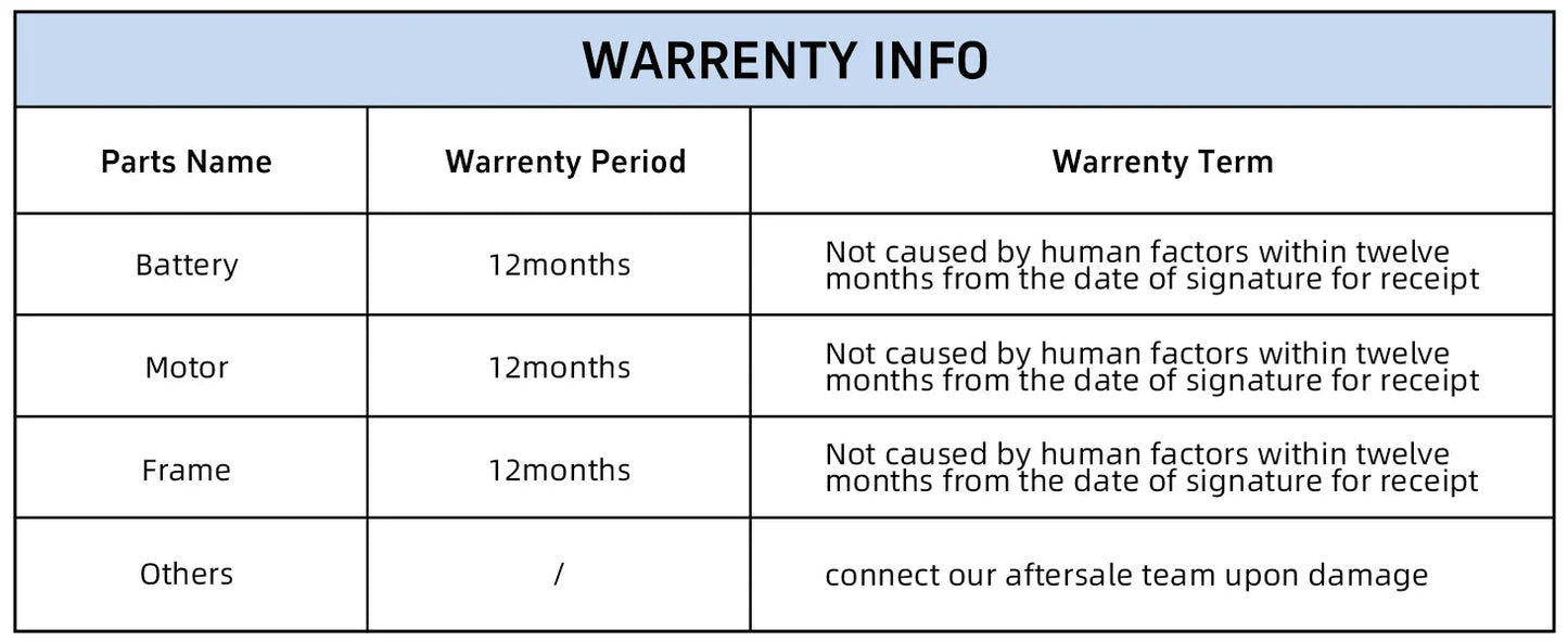 1000W Folding Electric Bike,48V 20.8AH Removable Battery EBike,30+MPH,80 Miles Max Range Electric Bike for Adults, 20" Fat Tire Ai-TechWorld