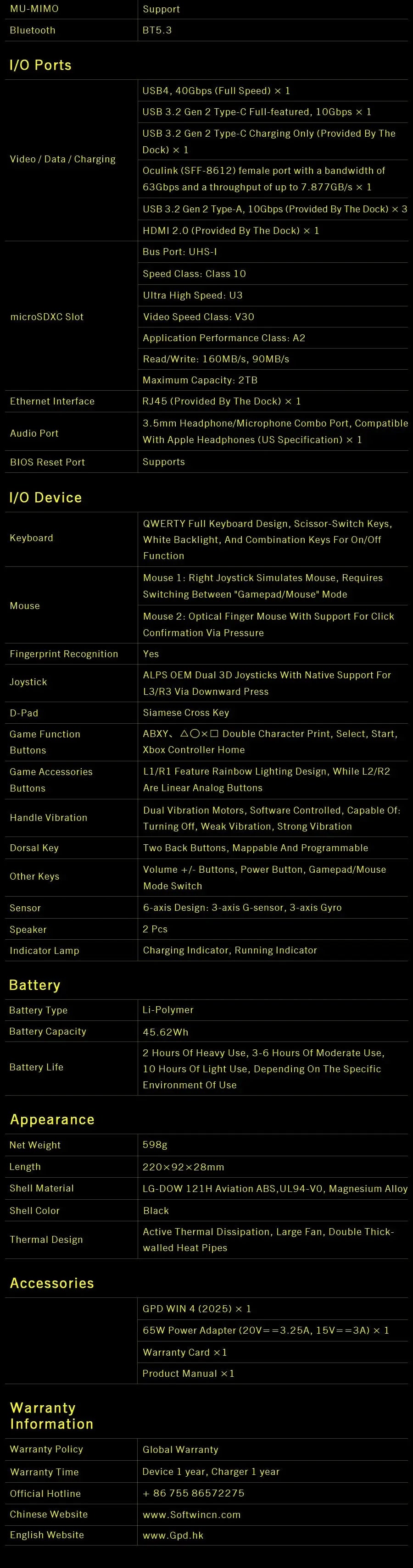 Ready Stock! 2025 GPD WIN4 Win 4 AI 9 HX 370 Handheld GamePad 6" for Black Myth Wukong Tablet Pocket Laptop Game Player Console Ai-TechWorld