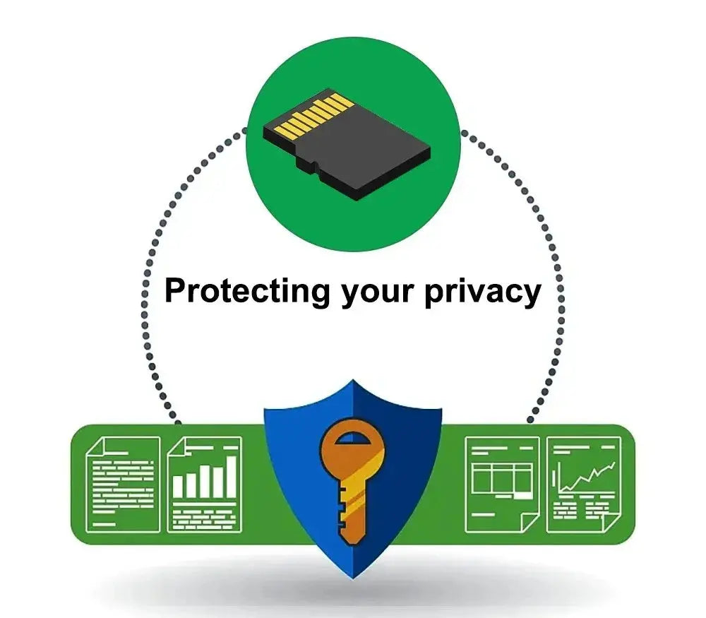 4K 3 Channel Dash Cam with 2" IPS Screen, IR Night Vision, Parking Monitor Ai-TechWorld