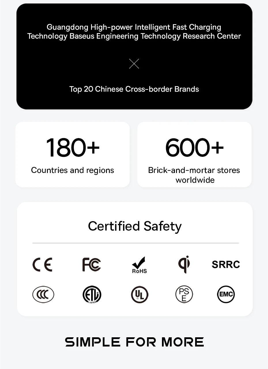 Baseus Wireless CarPlay Wired to Wireless CarPlay Adapter Auto Connect Car Intelligent Systems Plug&Play Bluetooth Smart CarPlay Ai-TechWorld