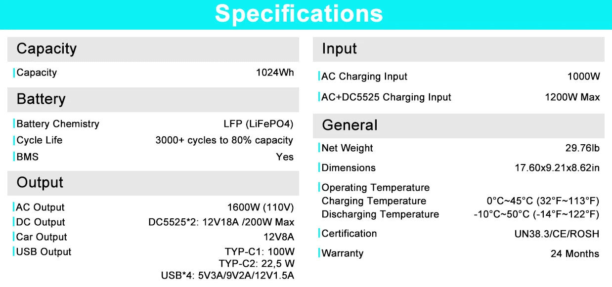 CTOLITY AP1000 Portable Power Station 1024Wh Lifepo4 Battery Solar Generator AC Outlets Pure Sinve Wave Energy Storage Supply Ai-TechWorld