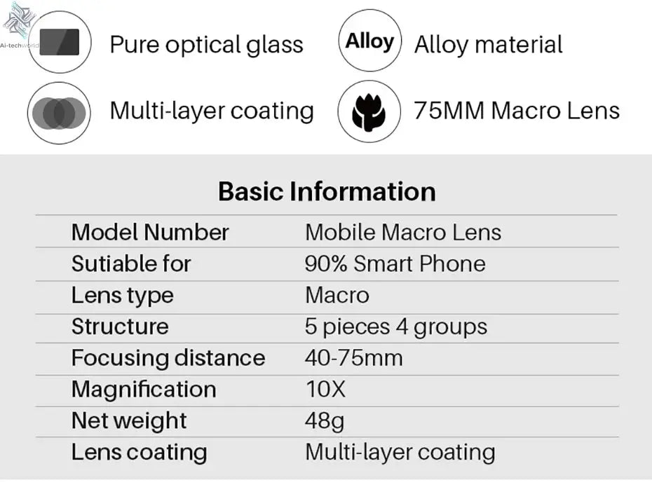 Ulanzi 17mm 10X Macro Lens Universal For iPhone 13 14 15 16 Mini Pro Max Samsung S20 S21 S22 S23 Ultra Huawei XiaoMi Phone Lens Ai-TechWorld