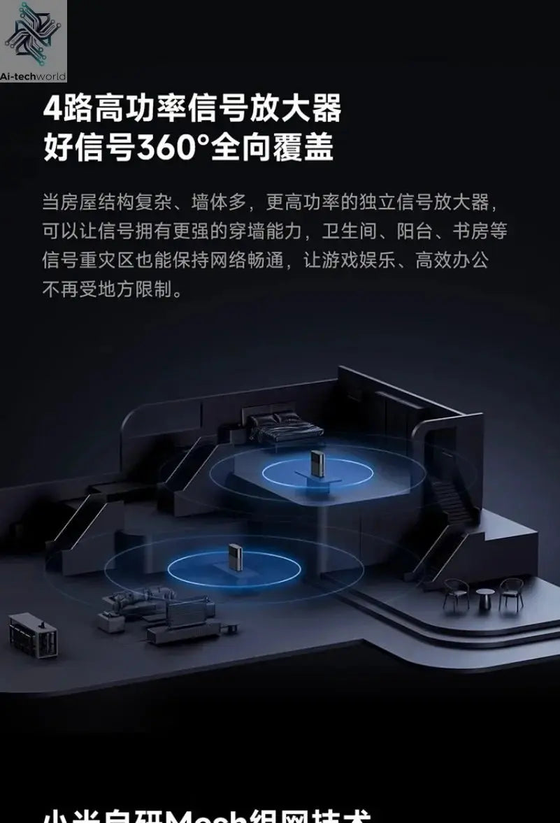 Xiaomi Router BE3600 Pro WiFi 7 Dual - Band Qualcomm quad - core Gaming Acceleration 3570Mbps Dual WAN LAN Mesh Network Repeater - Ai - TechWorld