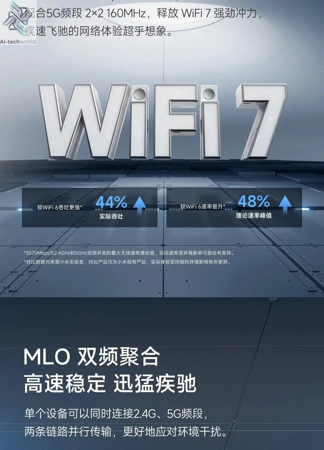 Xiaomi Router BE3600 WiFi 7 Dual - Band Qualcomm quad - core Gaming Acceleration 3570Mbps Dual WAN LAN Mesh Network Repeater VPN - Ai - TechWorld