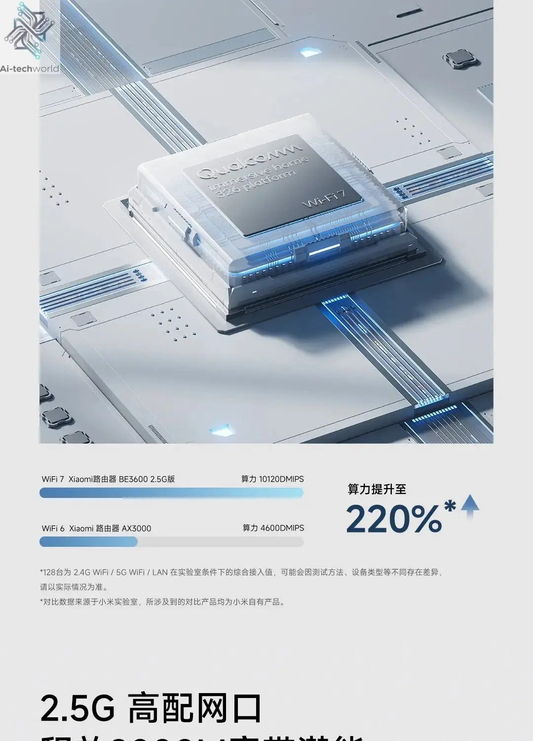 Xiaomi Router BE3600 WiFi 7 Dual - Band Qualcomm quad - core Gaming Acceleration 3570Mbps Dual WAN LAN Mesh Network Repeater VPN - Ai - TechWorld