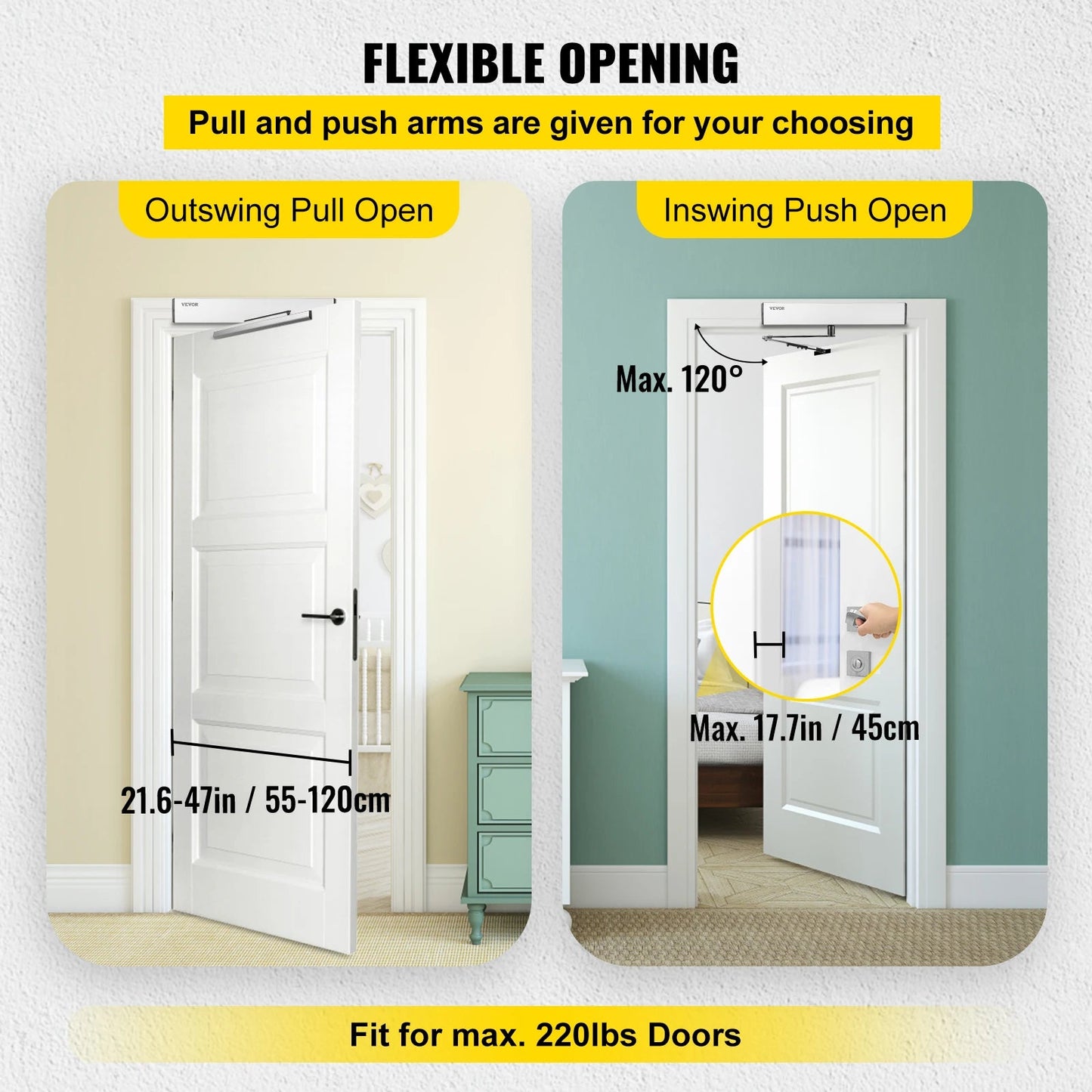 Smart Swing Door Opener - Automatic Swing Door Operator Ai-TechWorld