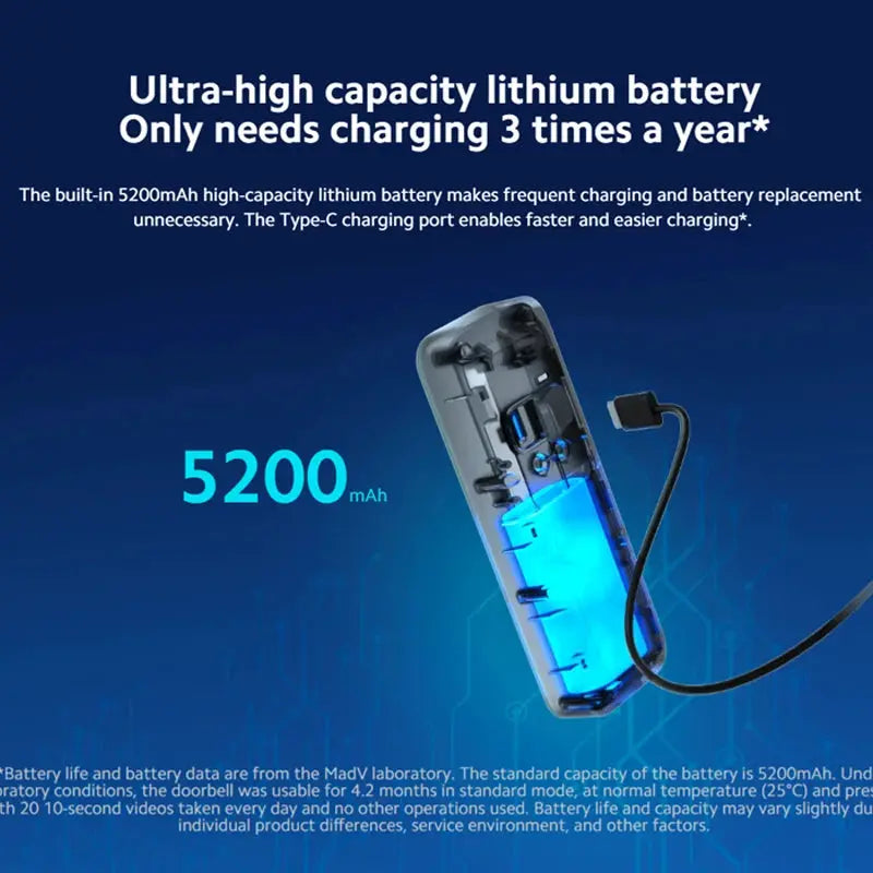 Smart Doorbell 3S – 2K Ultra HD Video with Night Vision & AI Human Detection ai-techworld