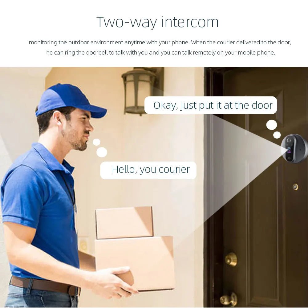 Smart Life Tuya 1080P WiFi Door Bell with camera - Alexa - Google - Ai - TechWorld