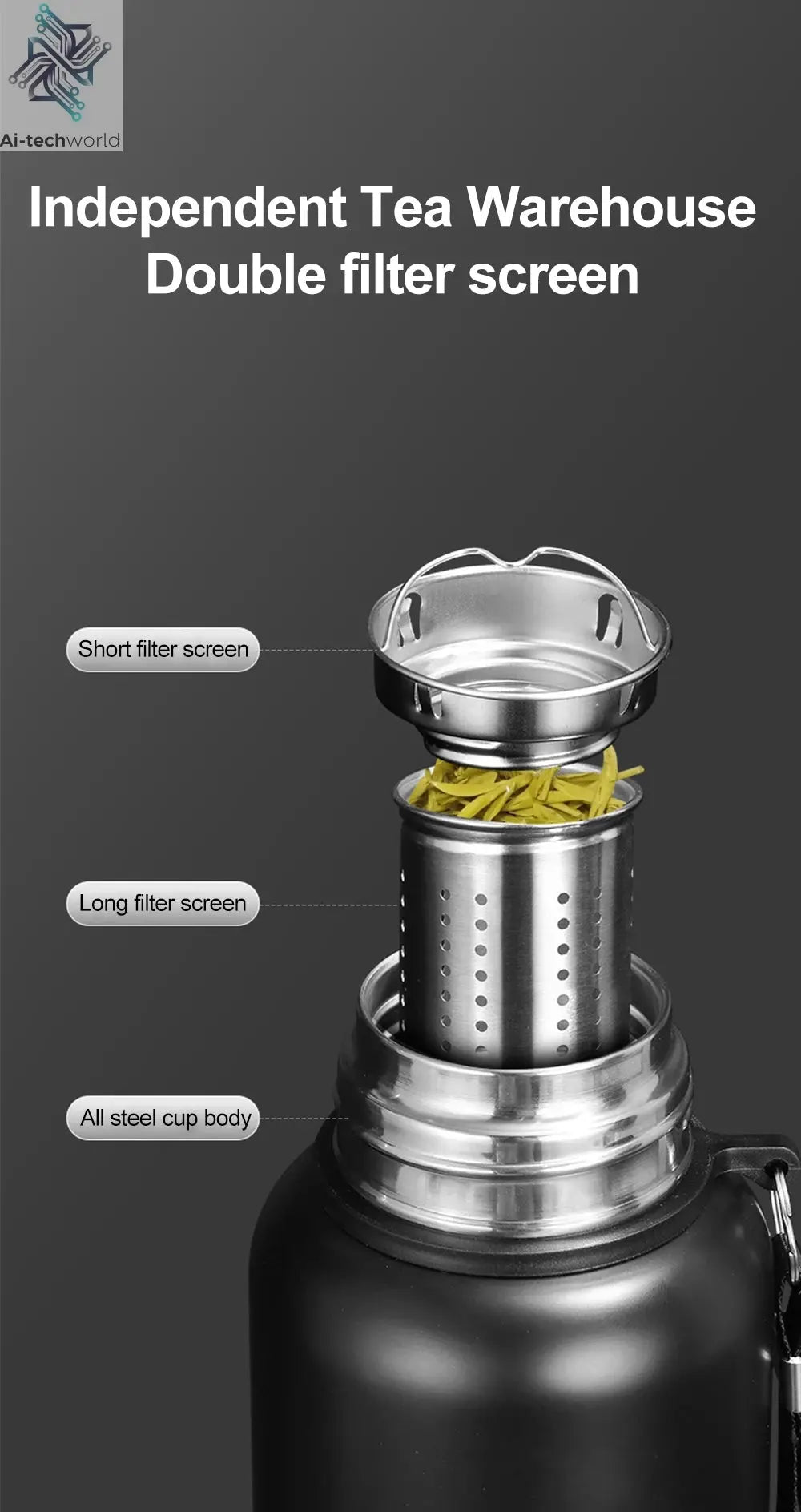 1000ML Stainless Steel Thermos Bottle Sport Thermal Water Bottle Keep Cold and Hot Insulated Cup Outdoor Campping Vacuum Flasks Ai-TechWorld 