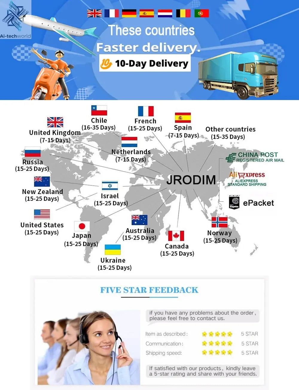 1000ML Stainless Steel Thermos Bottle Sport Thermal Water Bottle Keep Cold and Hot Insulated Cup Outdoor Campping Vacuum Flasks Ai-TechWorld 