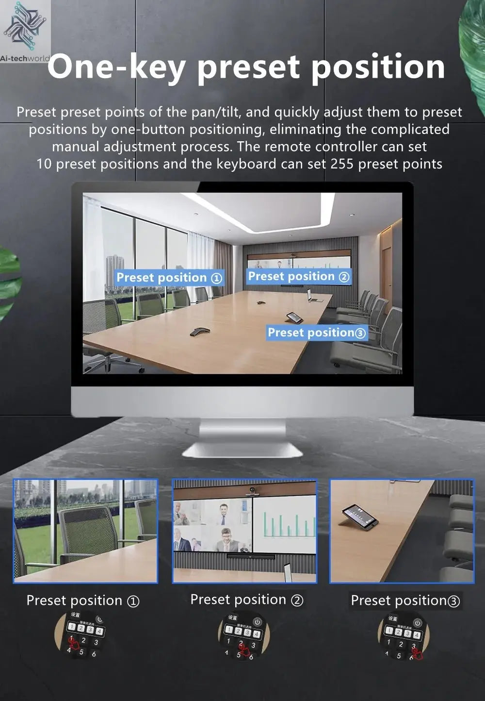 1080P/4K Conference PTZ Camera AI Tracking 60fps 20X Optical Zoom NDI POE HDMI SDI LAN USB3.0 for Church Live Stream Educate - Ai - TechWorld