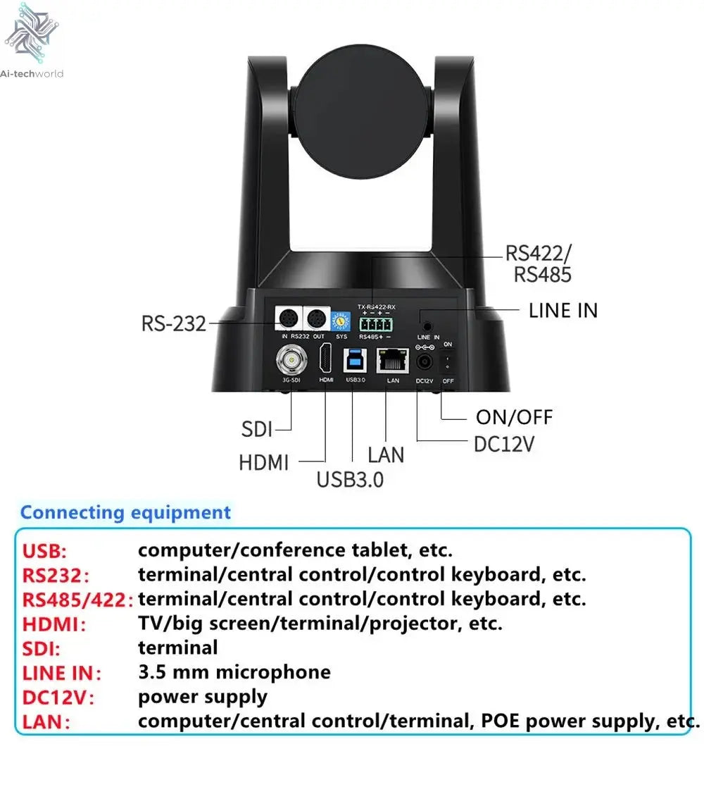 1080P/4K Conference PTZ Camera AI Tracking 60fps 20X Optical Zoom NDI POE HDMI SDI LAN USB3.0 for Church Live Stream Educate - Ai - TechWorld