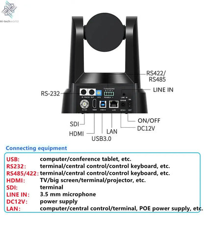 1080P/4K Conference PTZ Camera AI Tracking 60fps 20X Optical Zoom NDI POE HDMI SDI LAN USB3.0 for Church Live Stream Educate - Ai - TechWorld