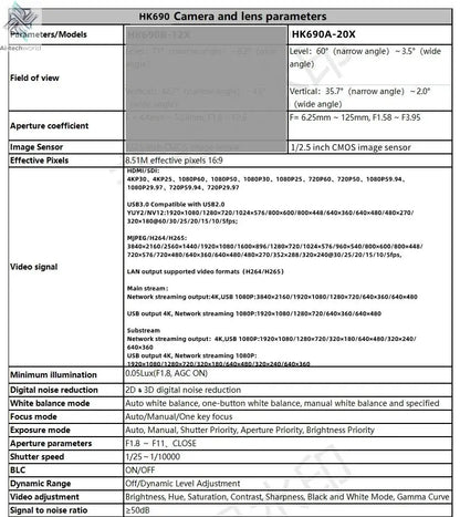 1080P/4K Conference PTZ Camera AI Tracking 60fps 20X Optical Zoom NDI POE HDMI SDI LAN USB3.0 for Church Live Stream Educate - Ai - TechWorld