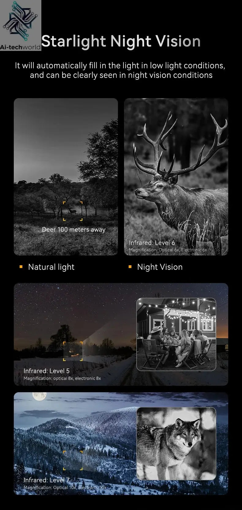 1080P Night Vision Binoculars 10x Digital 800m Full Dark Infrared Night Vision Telescope Goggles 2.8” Large Screen For Camping Ai-TechWorld 