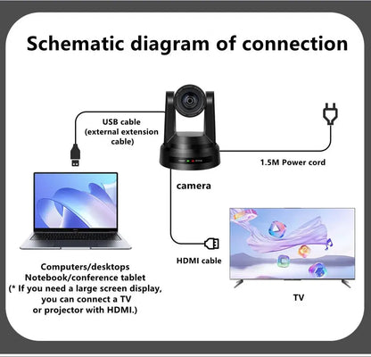 1080P/4K Conference PTZ Camera AI Tracking 60fps 20X Optical Zoom NDI POE HDMI SDI LAN USB3.0 for Church Live Stream Educate - Ai - TechWorld