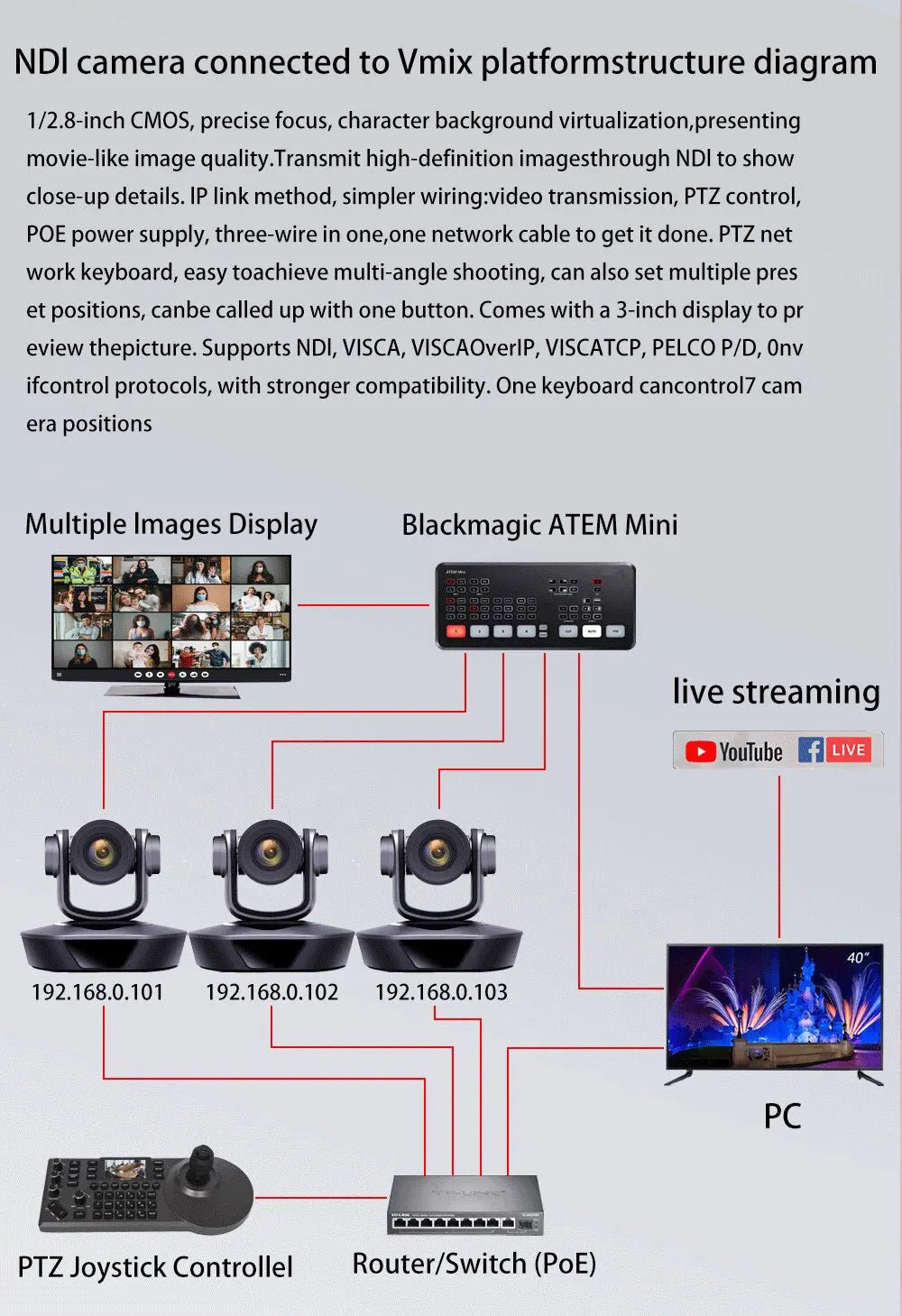 1080P60fps PTZ Camera NDI POE 20X Zoom Conference for Church Meeting 1pc NDI PTZ camera Controller for Video Conferencing 1-8pcs Ai-TechWorld