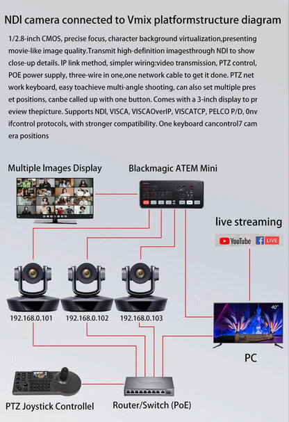 1080P60fps PTZ Camera NDI POE 20X Zoom Conference for Church Meeting 1pc NDI PTZ camera Controller for Video Conferencing 1-8pcs Ai-TechWorld
