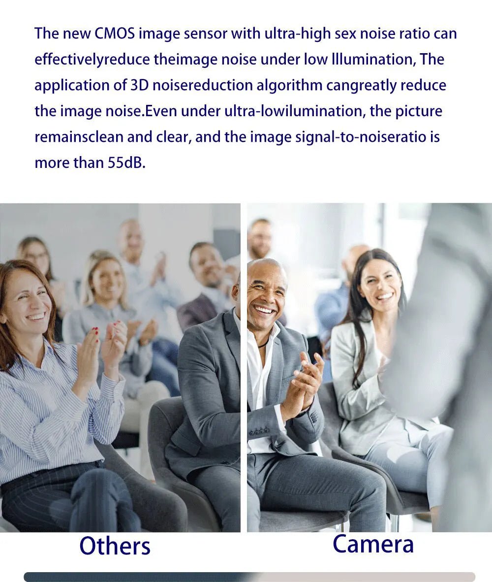 1080P60fps PTZ Camera NDI POE 20X Zoom Conference for Church Meeting 1pc NDI PTZ camera Controller for Video Conferencing 1-8pcs Ai-TechWorld
