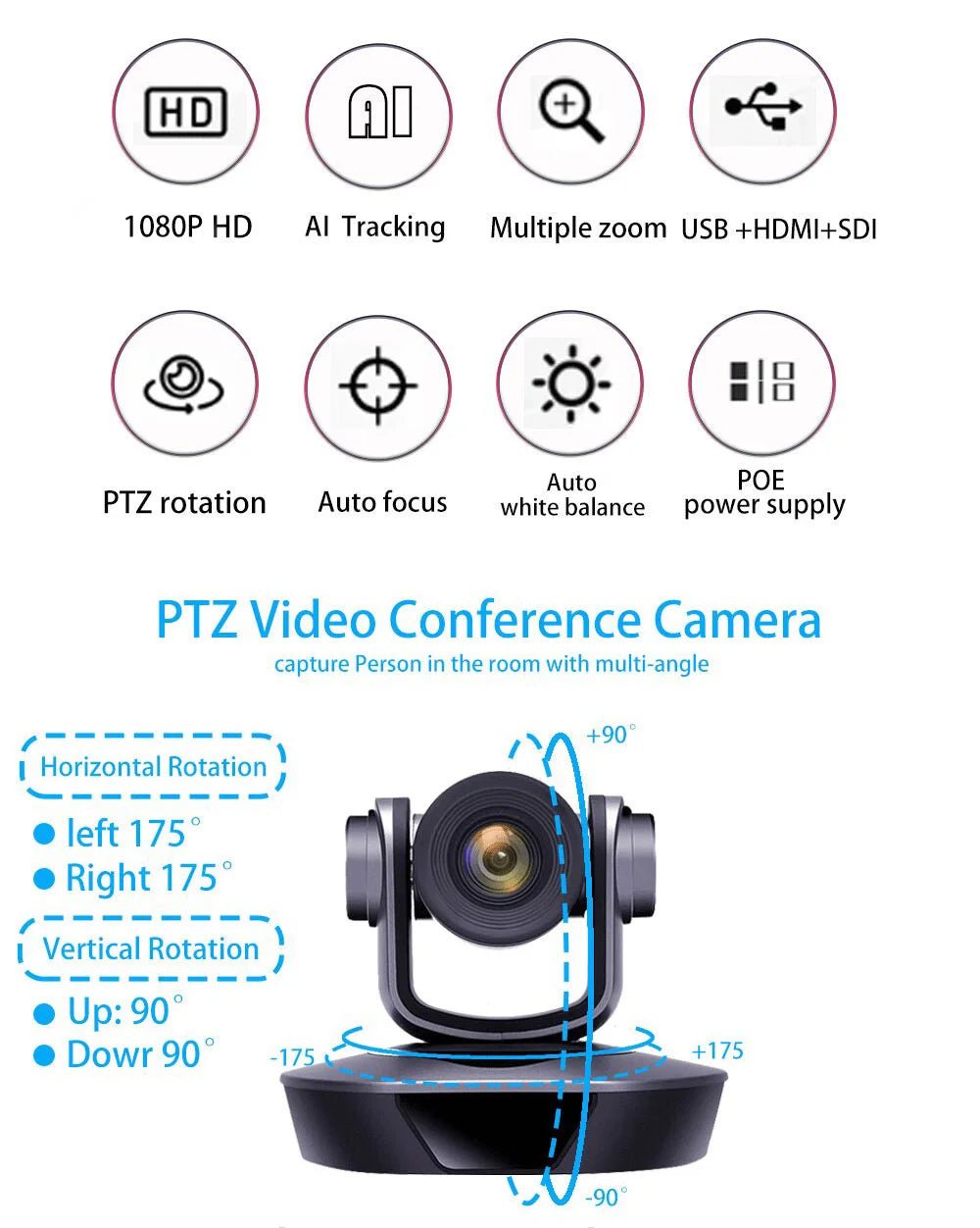1080P60fps PTZ Camera NDI POE 20X Zoom Conference for Church Meeting 1pc NDI PTZ camera Controller for Video Conferencing 1-8pcs Ai-TechWorld