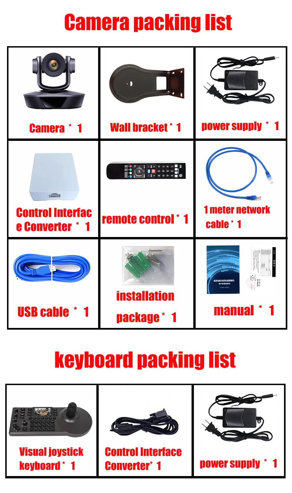 1080P60fps PTZ Camera NDI POE 20X Zoom Conference for Church Meeting 1pc NDI PTZ camera Controller for Video Conferencing 1-8pcs Ai-TechWorld