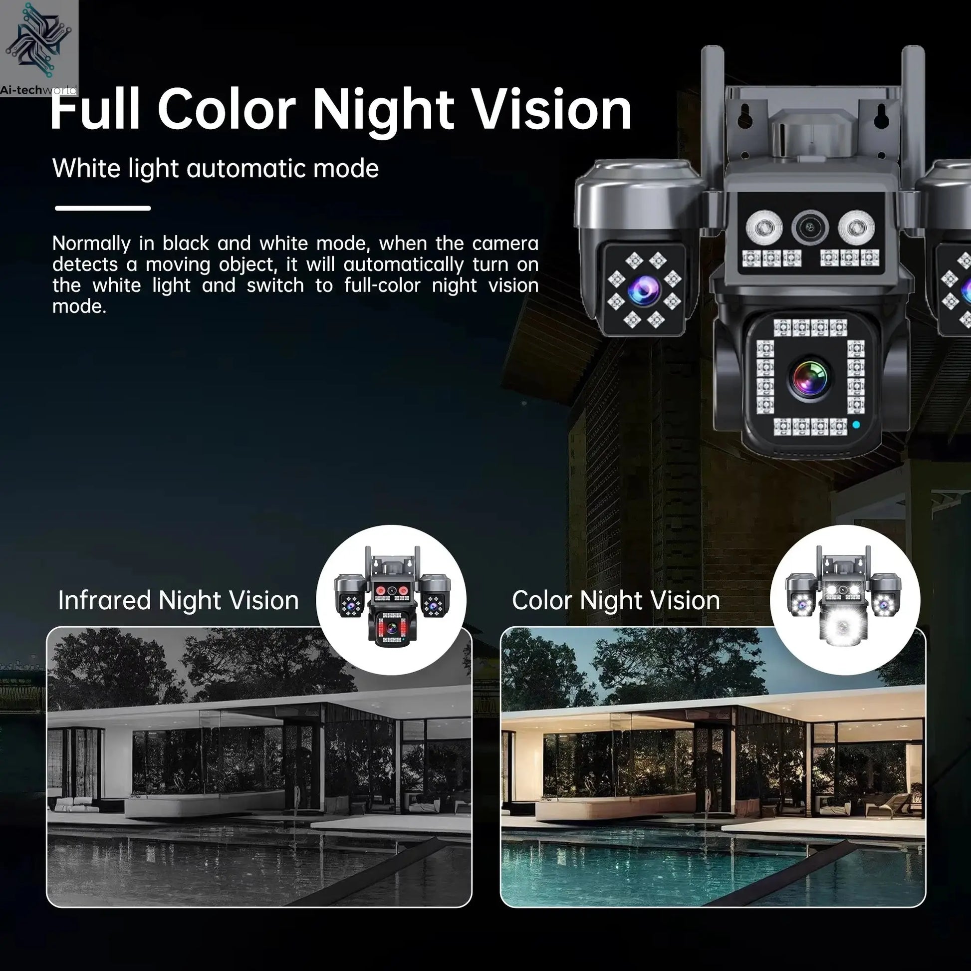 10K 20MP WiFi Security Camera 4 Lens 4 Screen 360° Ptz 16X Zoom Waterproof Home Surveillance CCTV Outdoor Street Video Camera Ai-TechWorld 