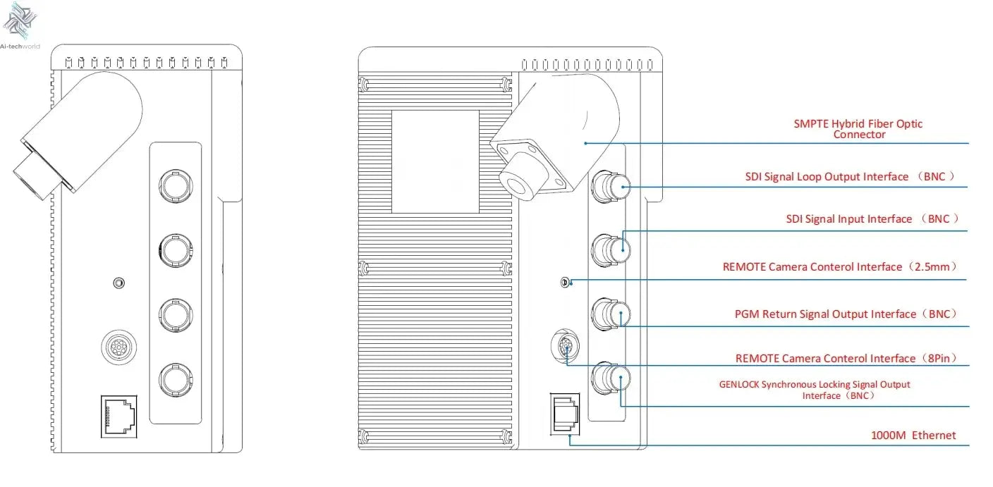 12G Fiber Optic SDI Transmission Remote Control System, with Optoelectronics Hybrid Transmit Signal and Power Supply, Outside Br Ai-TechWorld 
