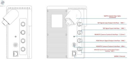 12G Fiber Optic SDI Transmission Remote Control System, with Optoelectronics Hybrid Transmit Signal and Power Supply, Outside Br Ai-TechWorld 