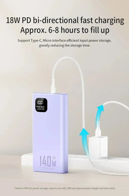 140W 100000mAh Power Bank High Capacity PD 22.5W Super Fast Charging Portable Battery Charger for iPhone 12-17 Samsung 2026 NEW Ai-TechWorld 