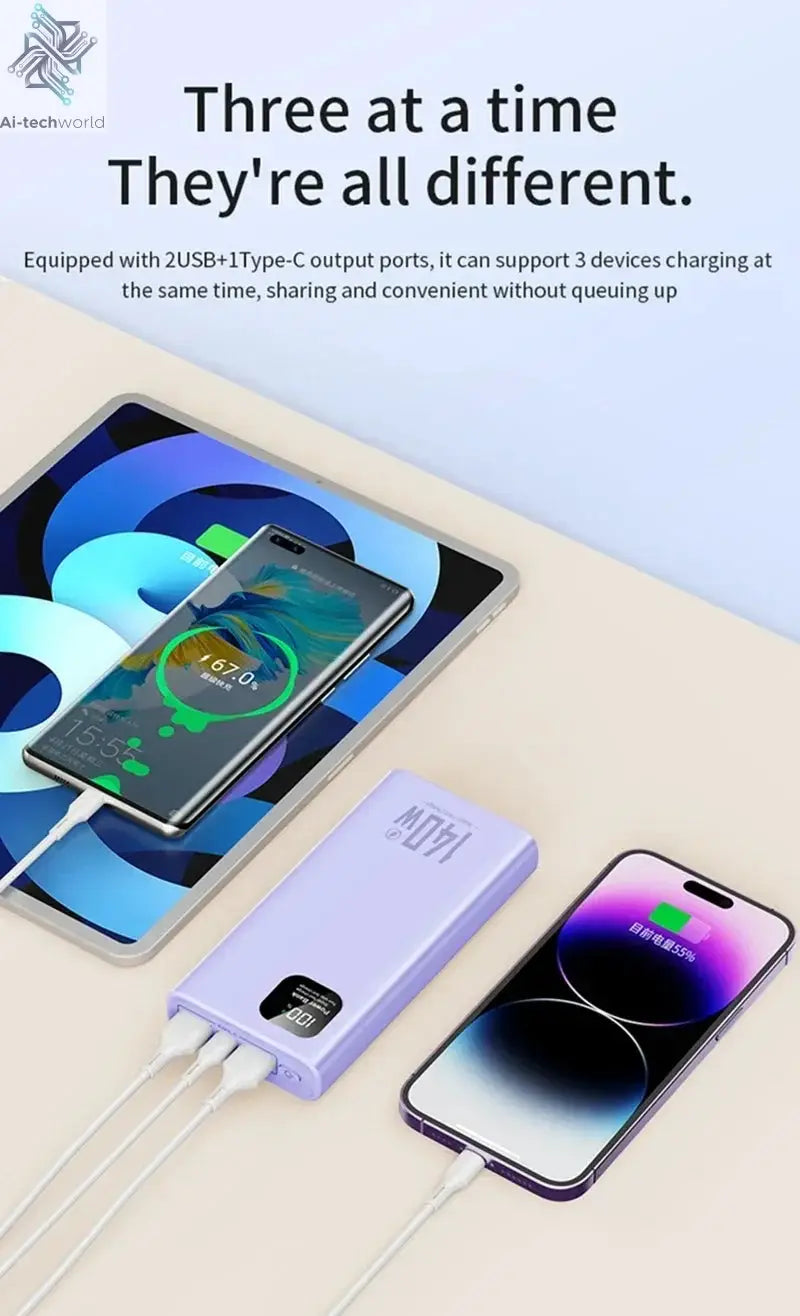 140W 100000mAh Power Bank High Capacity PD 22.5W Super Fast Charging Portable Battery Charger for iPhone 12-17 Samsung 2026 NEW Ai-TechWorld 