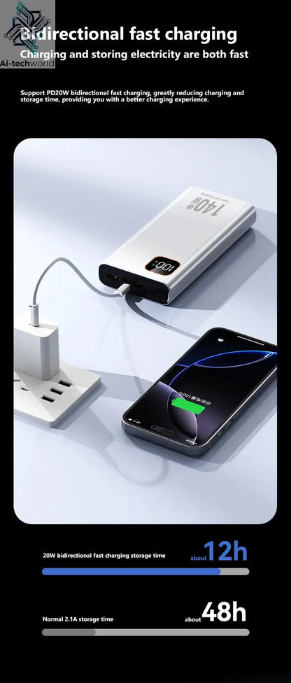140W 500000mAh High Capacity Power Bank Super Fast Charging CCC Portable Battery Charger for iPhone 12-17 Samsung 2026 Ai-TechWorld 
