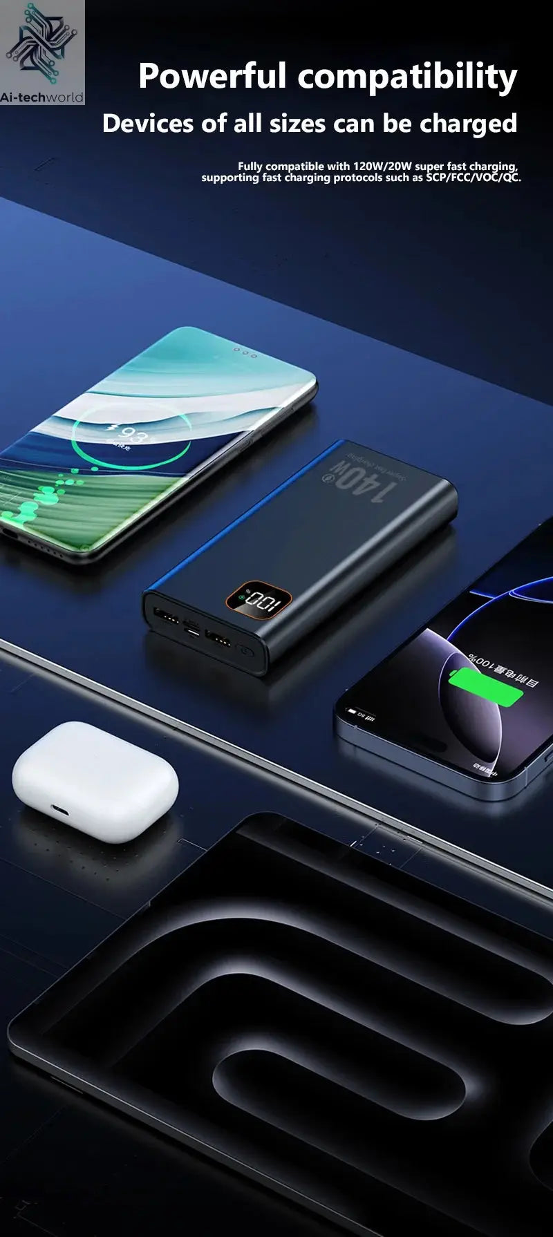 140W 500000mAh High Capacity Power Bank Super Fast Charging CCC Portable Battery Charger for iPhone 12-17 Samsung 2026 Ai-TechWorld 