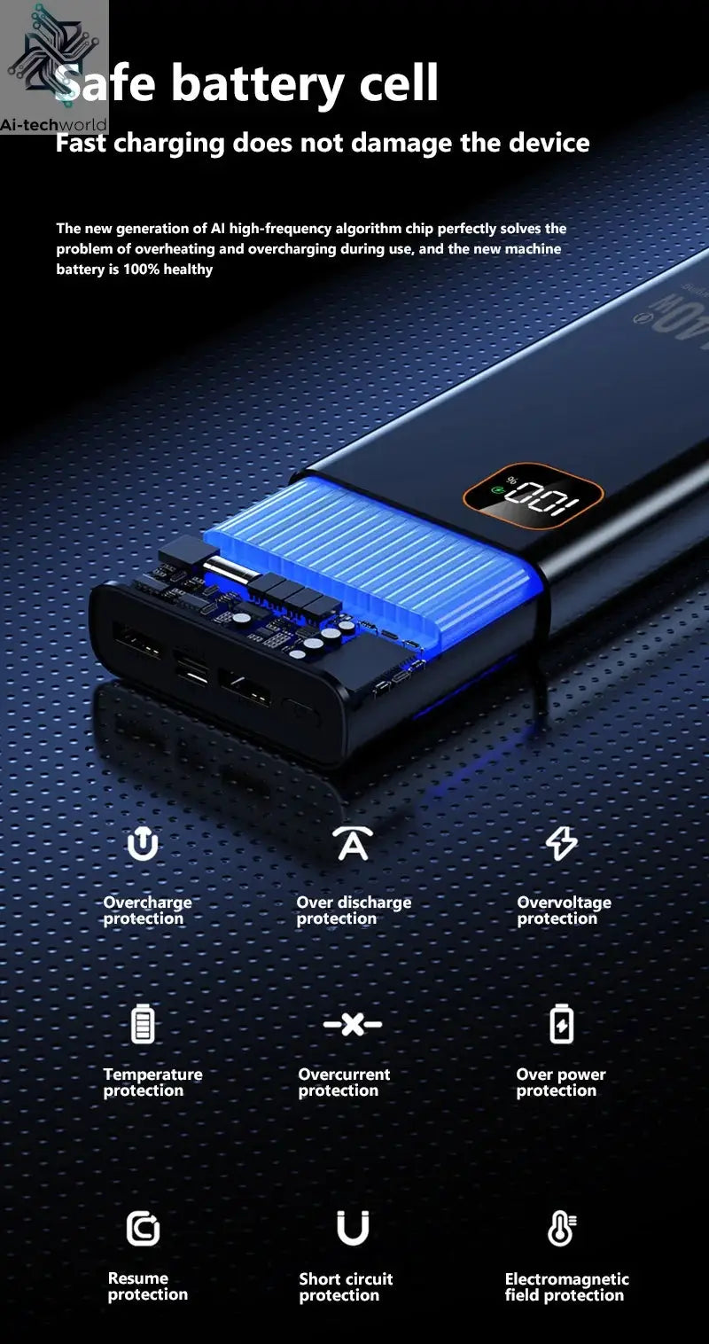 140W 500000mAh High Capacity Power Bank Super Fast Charging CCC Portable Battery Charger for iPhone 12-17 Samsung 2026 Ai-TechWorld 
