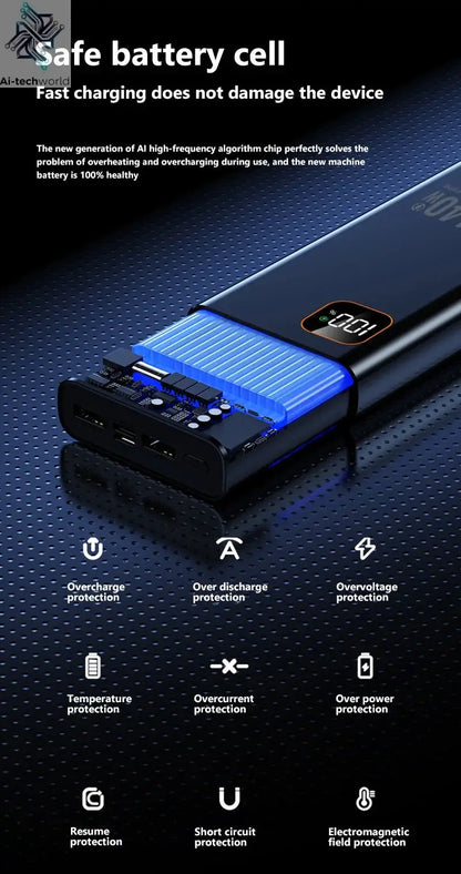 140W 500000mAh High Capacity Power Bank Super Fast Charging CCC Portable Battery Charger for iPhone 12-17 Samsung 2026 Ai-TechWorld 