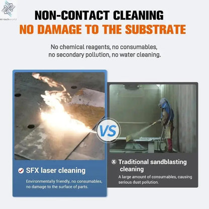 1500W Portable Laser Cleaning Machine, 250mm Scan Range, 220V Handheld Rust Remover Ai-TechWorld 