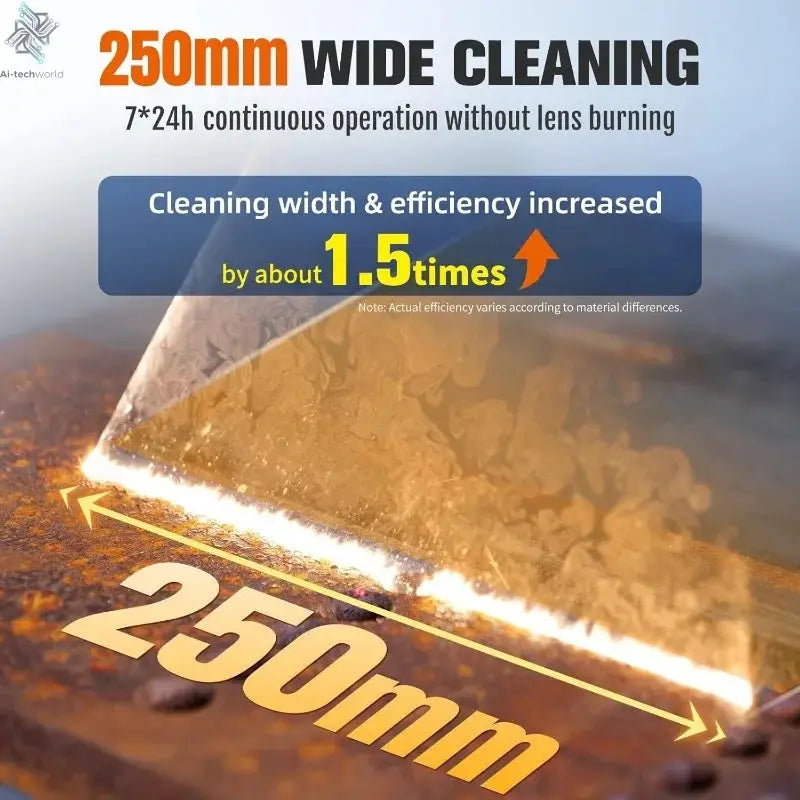 1500W Portable Laser Cleaning Machine, 250mm Scan Range, 220V Handheld Rust Remover Ai-TechWorld 