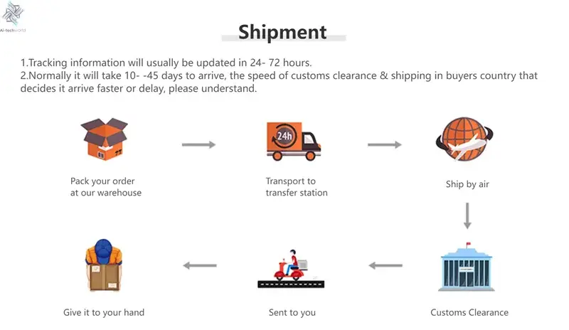 15W Universal Car Phone Wireless Charger Holder 90° Rotation Mount for Samsung Galaxy Fold 6 5 4 3 Z Flip S25 S24 Iphone 17 16 Ai-TechWorld 