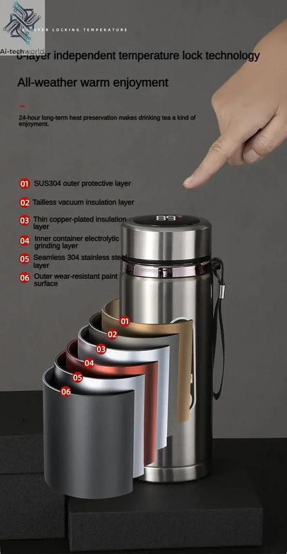 1Liter Stainless Steel Thermos Bottle with LED Temperature Vacuum Flask Ai-TechWorld 