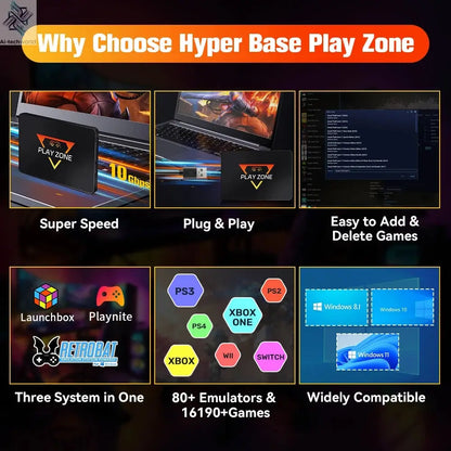 1TB Portable Gaming SSD 3 System in 1 Game Console 80+ Emulators for PS5/PS4/XBOX/XBOX One/PS3/SWITCH with 16191 3D & Retro Game Ai-TechWorld 