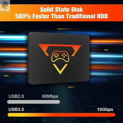 1TB Portable Gaming SSD 3 System in 1 Game Console 80+ Emulators for PS5/PS4/XBOX/XBOX One/PS3/SWITCH with 16191 3D & Retro Game Ai-TechWorld 